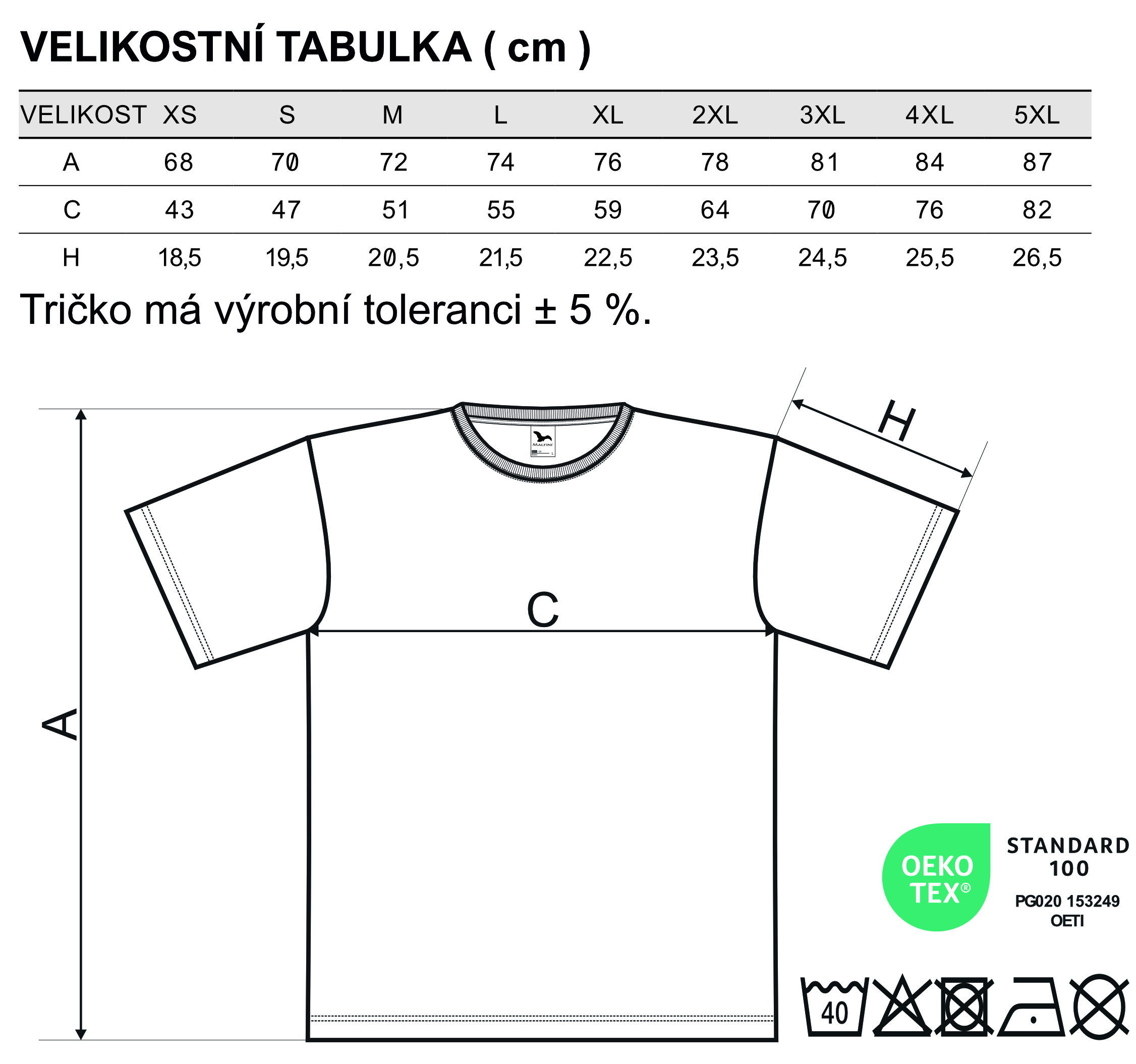 129 tabulka 5xxl